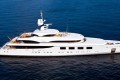 Benetti - Italian Excellence su ComunicareITALIA
